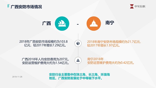2019中國(guó)智能安全產(chǎn)品巡展南寧站_11.jpg