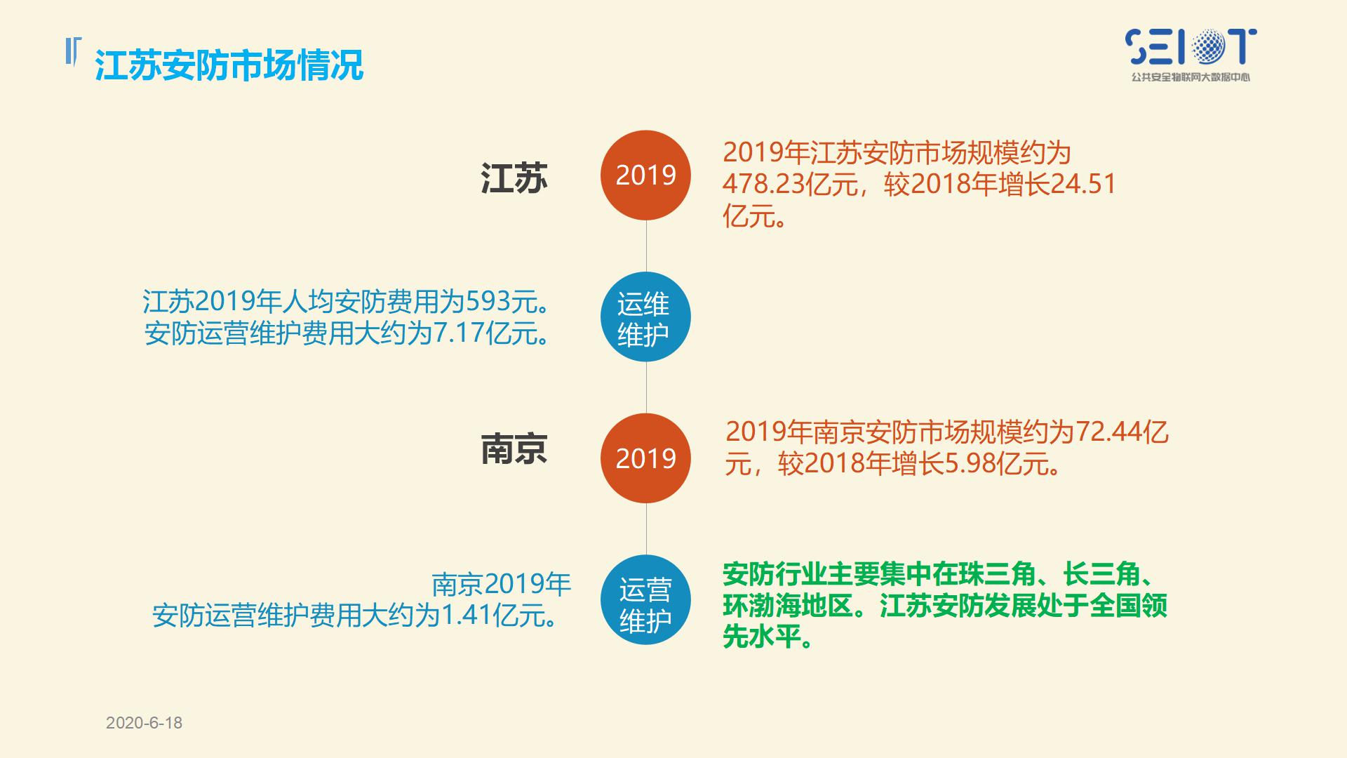 2019中國(guó)智能安全產(chǎn)品巡展江蘇站(1)_09.jpg