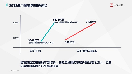 2019中國(guó)智能安全產(chǎn)品巡展南寧站_09.jpg